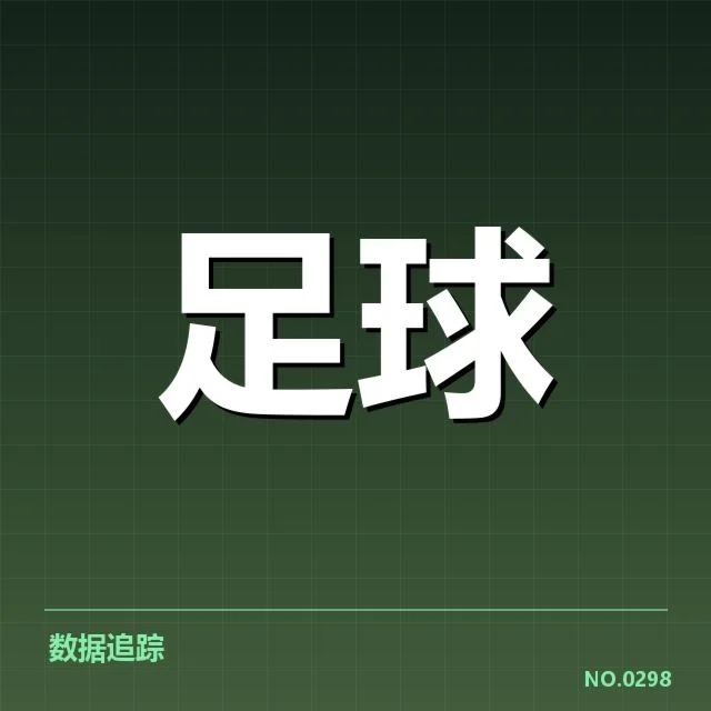 最新确认的参赛球队数据和赛程安排